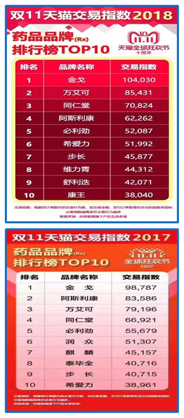 88858cc永利(Macau)有限公司官网