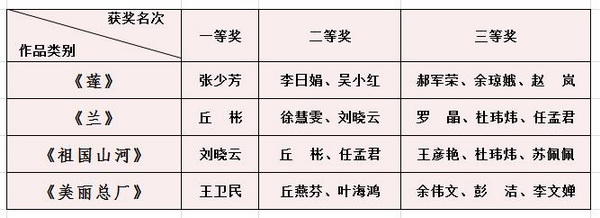 88858cc永利(Macau)有限公司官网