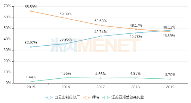 88858cc永利(Macau)有限公司官网