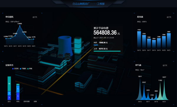88858cc永利(Macau)有限公司官网
