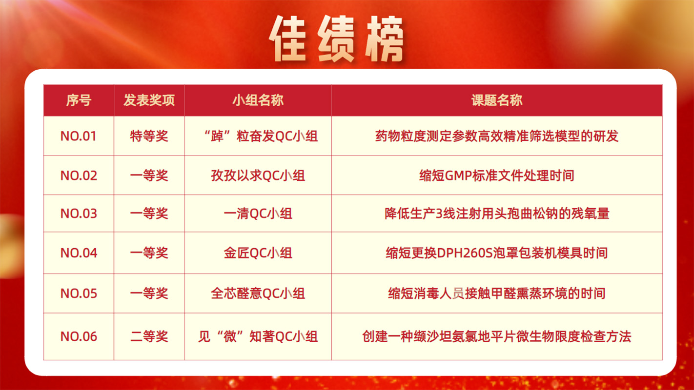 88858cc永利(Macau)有限公司官网