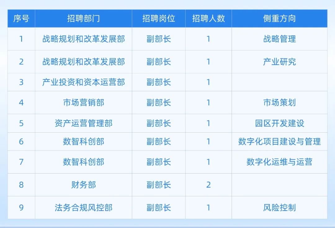 88858cc永利(Macau)有限公司官网