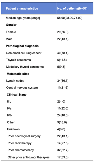 88858cc永利(Macau)有限公司官网