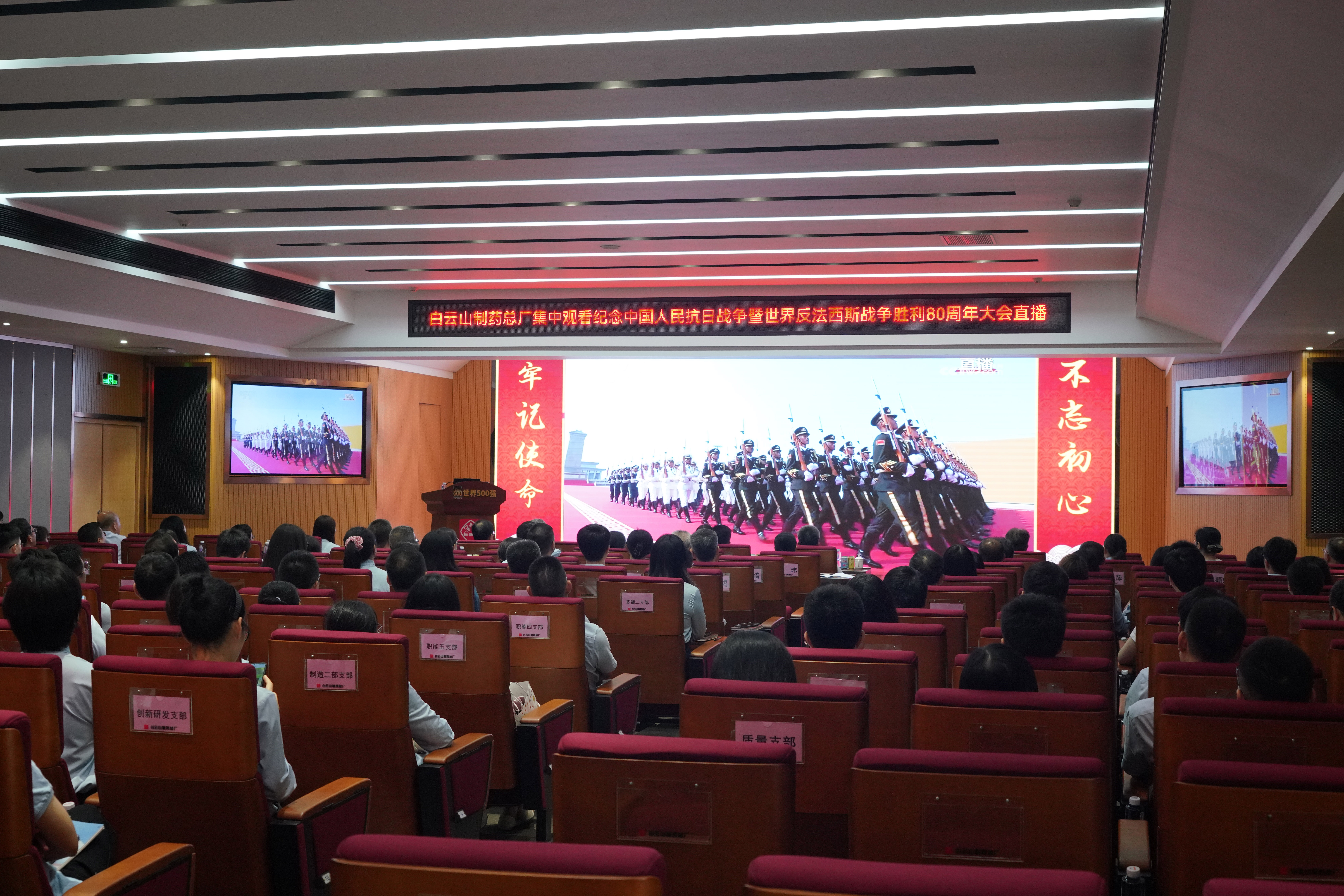 88858cc永利官网组织集中旁观留想中国人民抗日战争暨世界反法西斯战争成功80周年大会